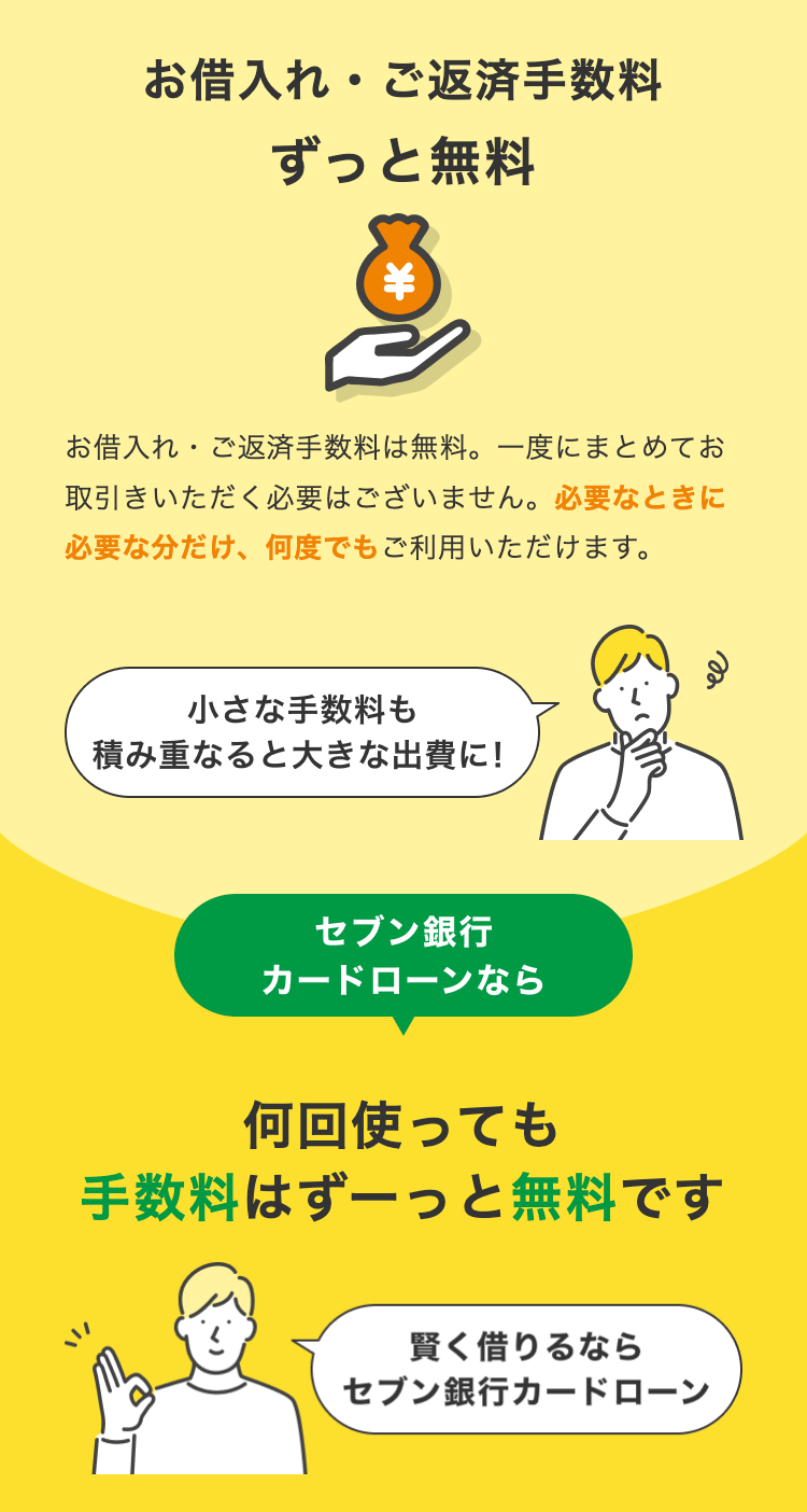お借入れ・ご返済手数料ずっと無料