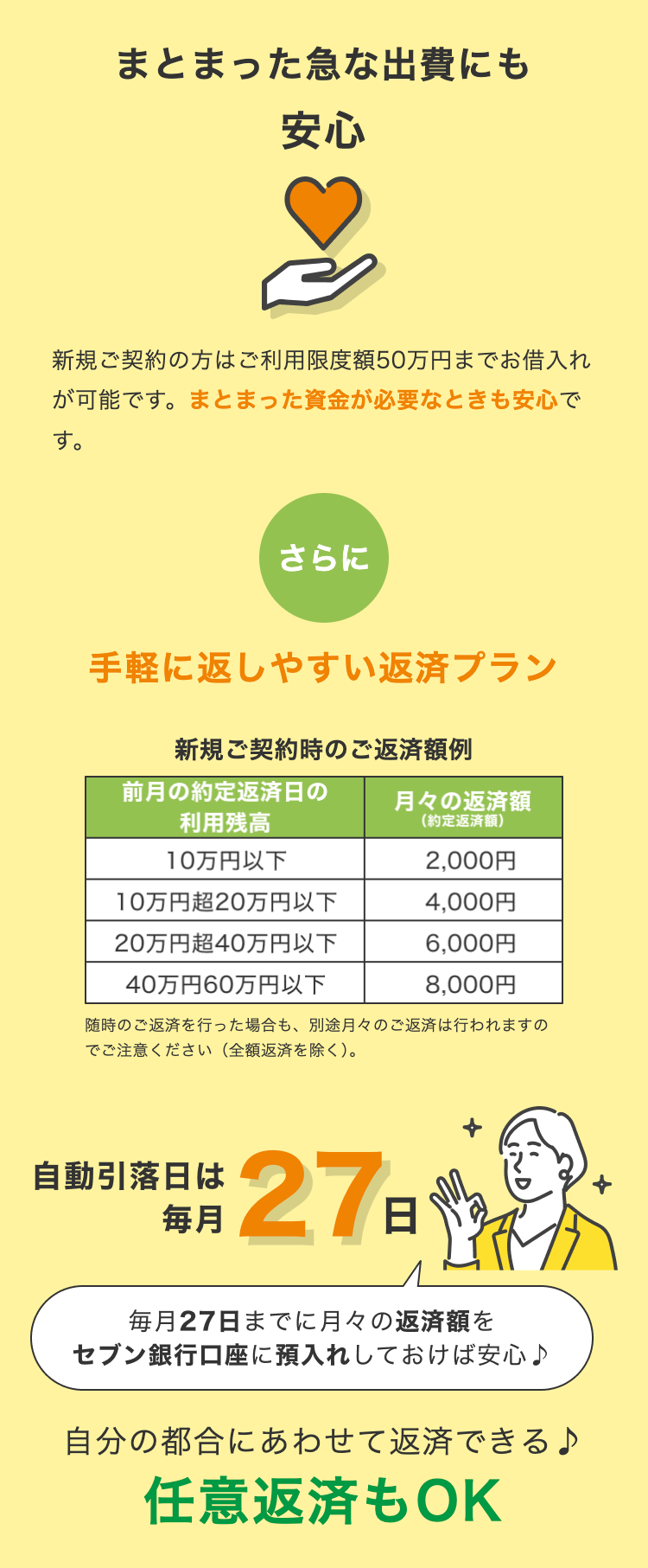 まとまった急な出費にも安心