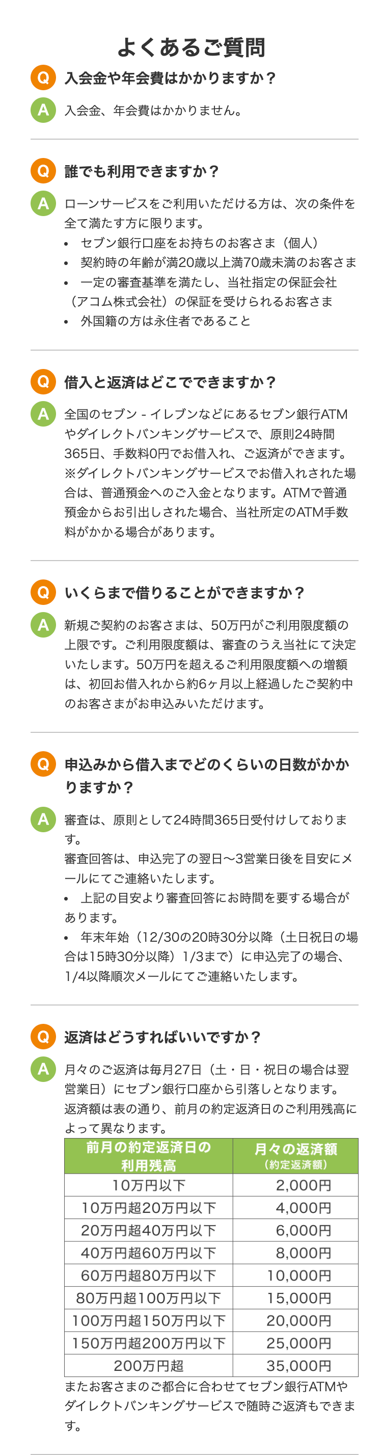 よくあるご質問