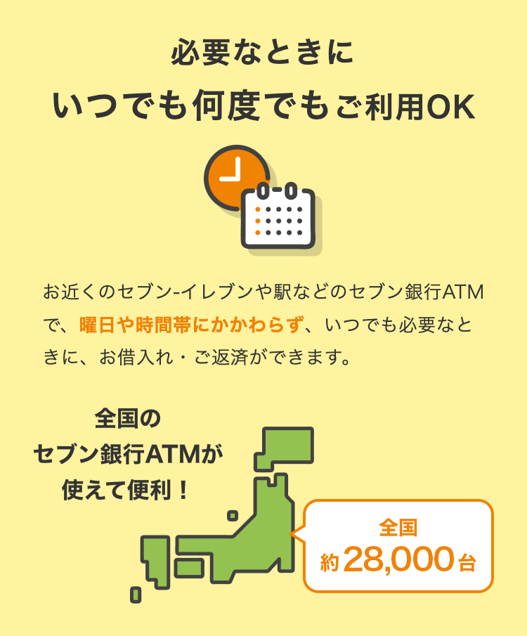 必要なときにいつでも何度でもご利用OK